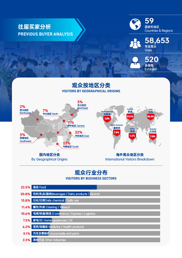 2025广州国际包装供应链博览会-邀请函.jpg